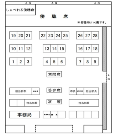 �c��̈ē��}